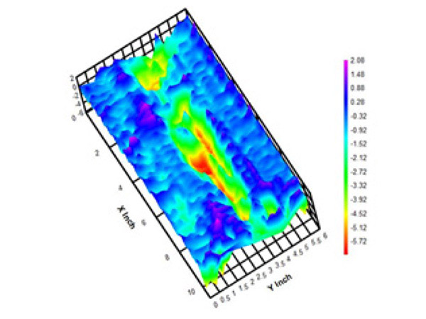 M.I.T - Non-Metallic Overwrap Inspection